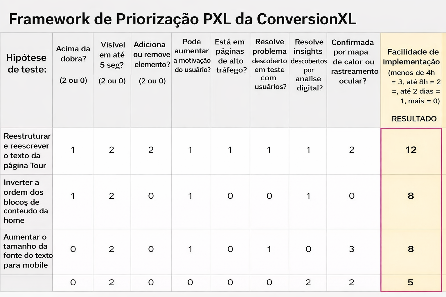 pxl-framework
