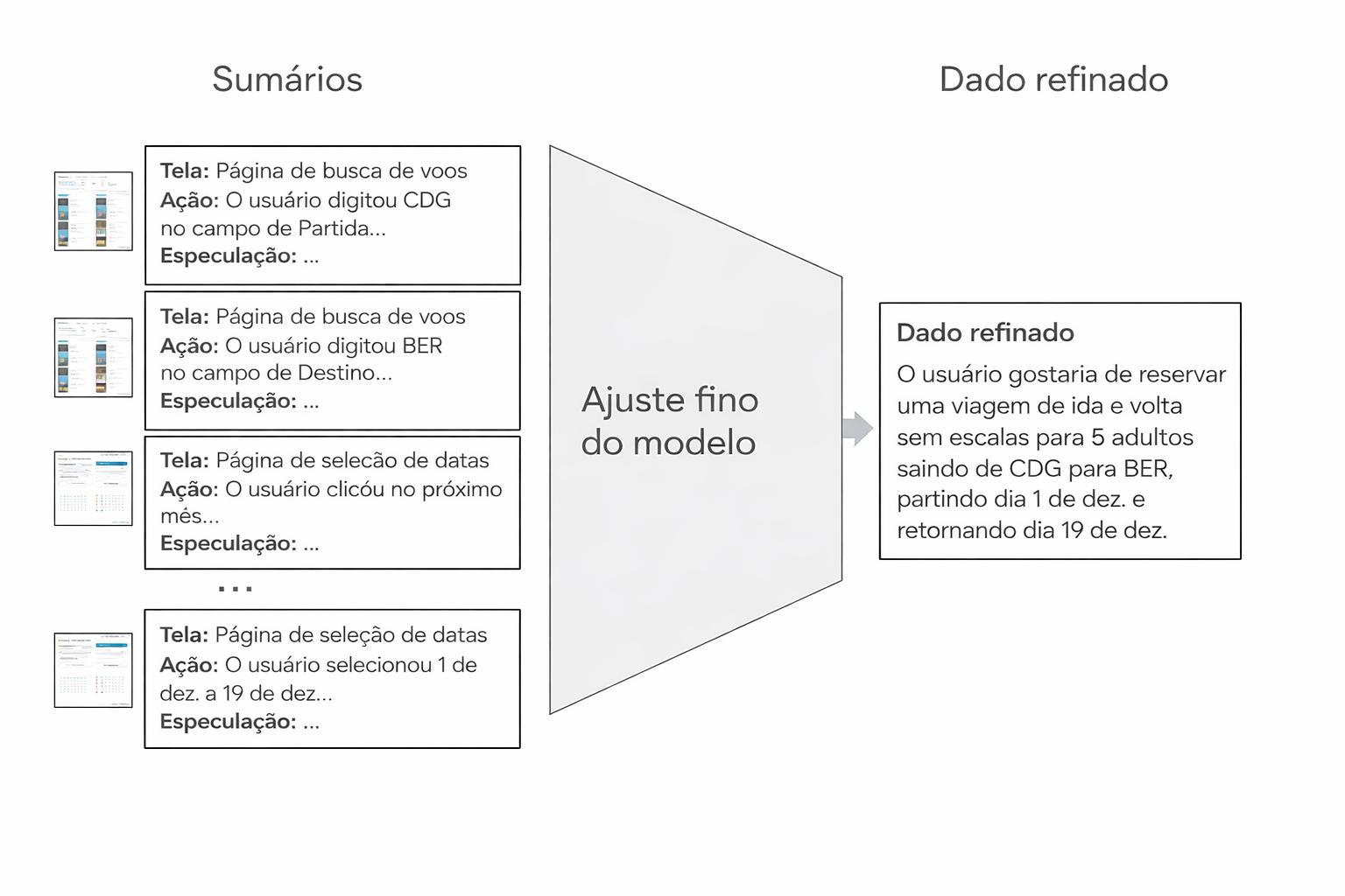 segunda-etapada-decomposicao-google.png
