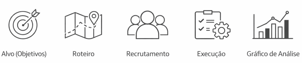 etapas-clientes-oculto