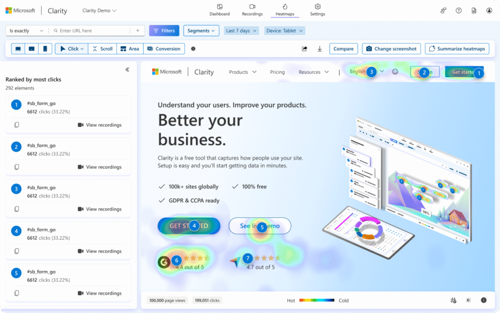 Mapa-de-calor-dispositivo-clarity