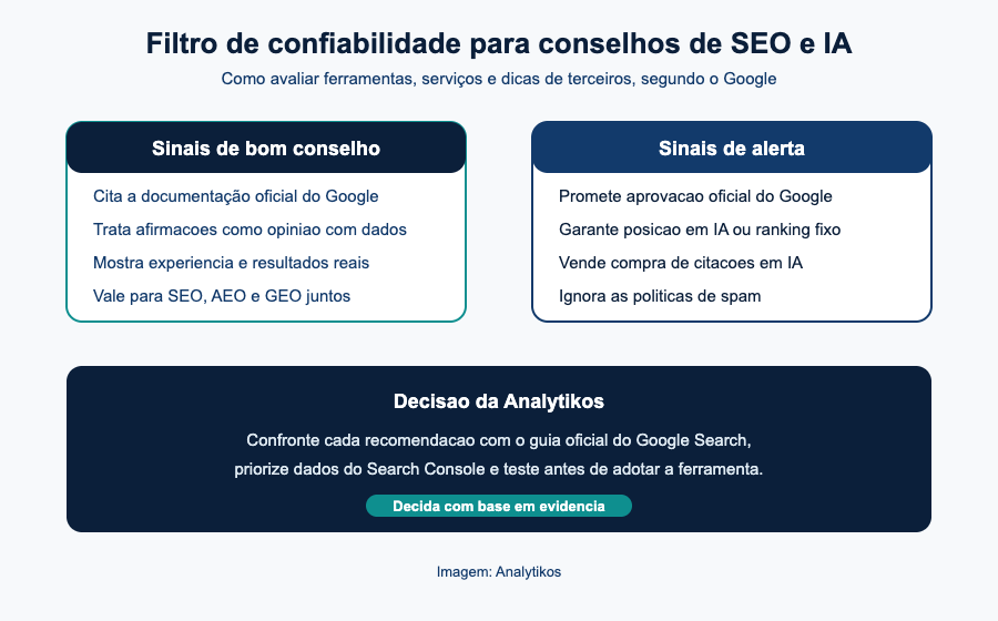 Filtro de confiabilidade para avaliar conselhos de SEO e ferramentas de IA