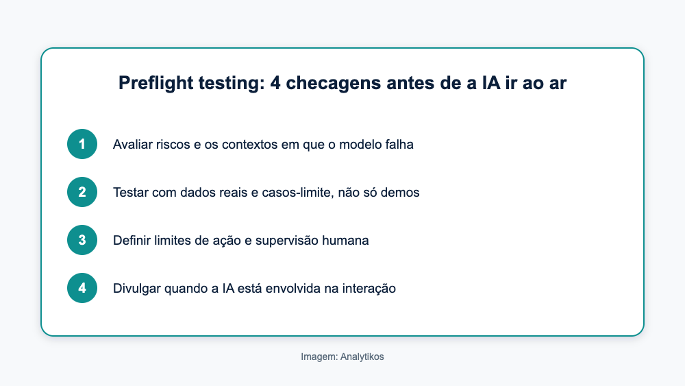 Quatro checagens antes de colocar uma IA em produção