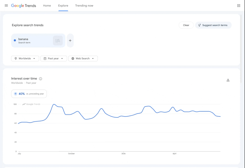 google-trends-comparacao