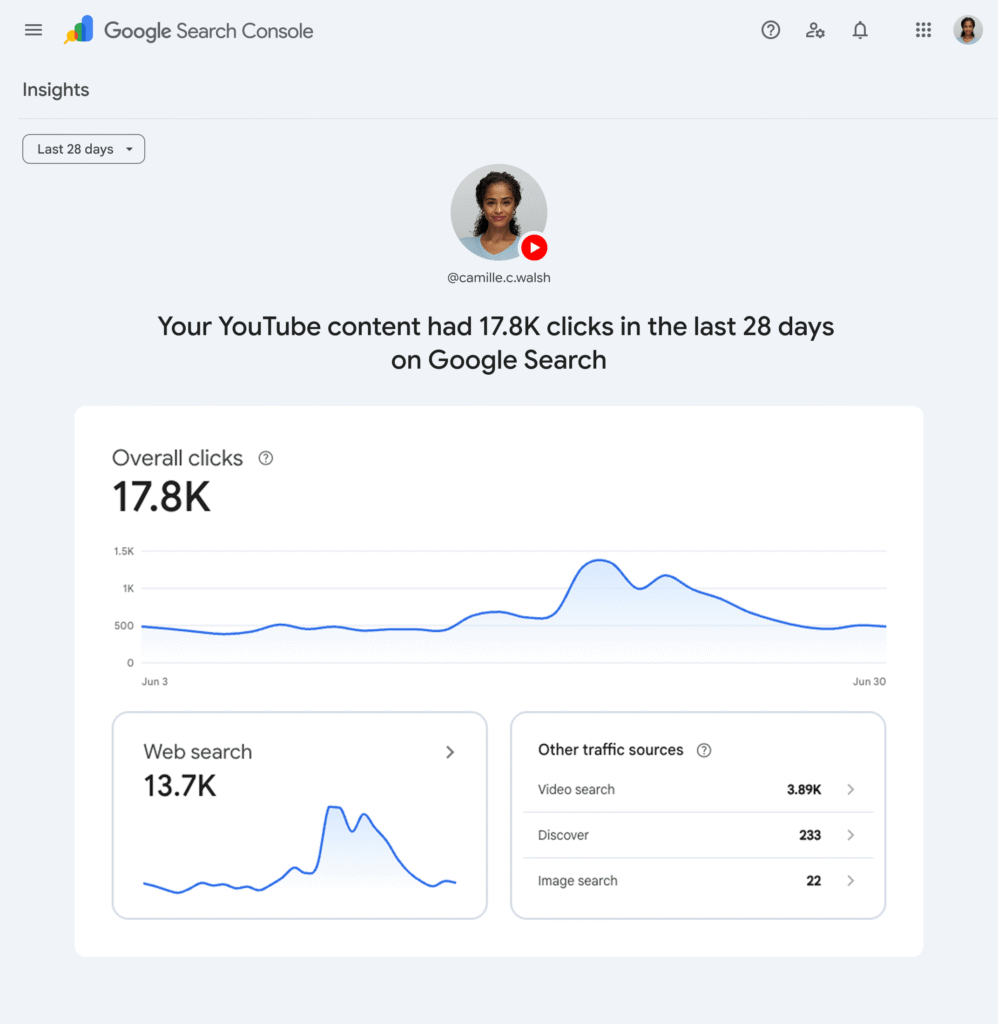 search-console-social-performance