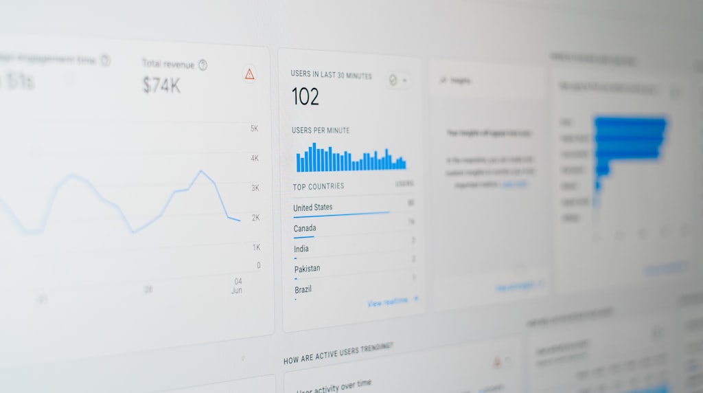 Tela de computador exibindo dados de marketing e busca