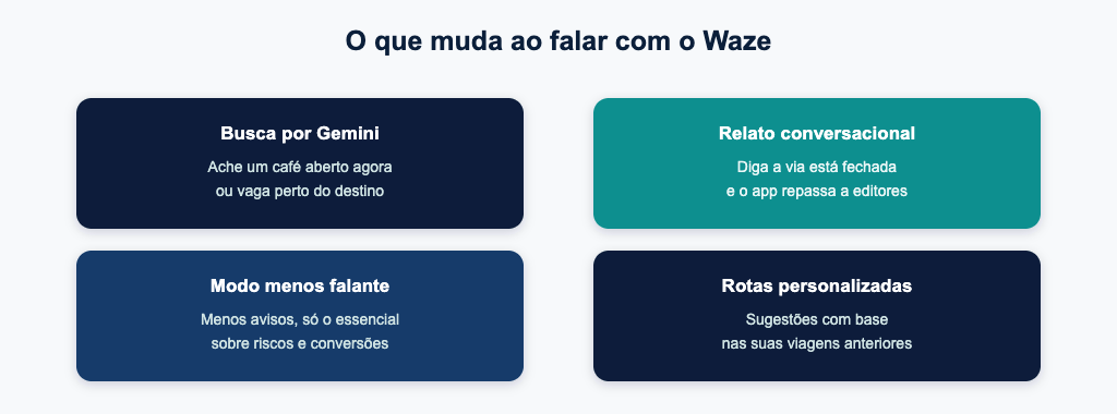 O que muda ao falar com o Waze
