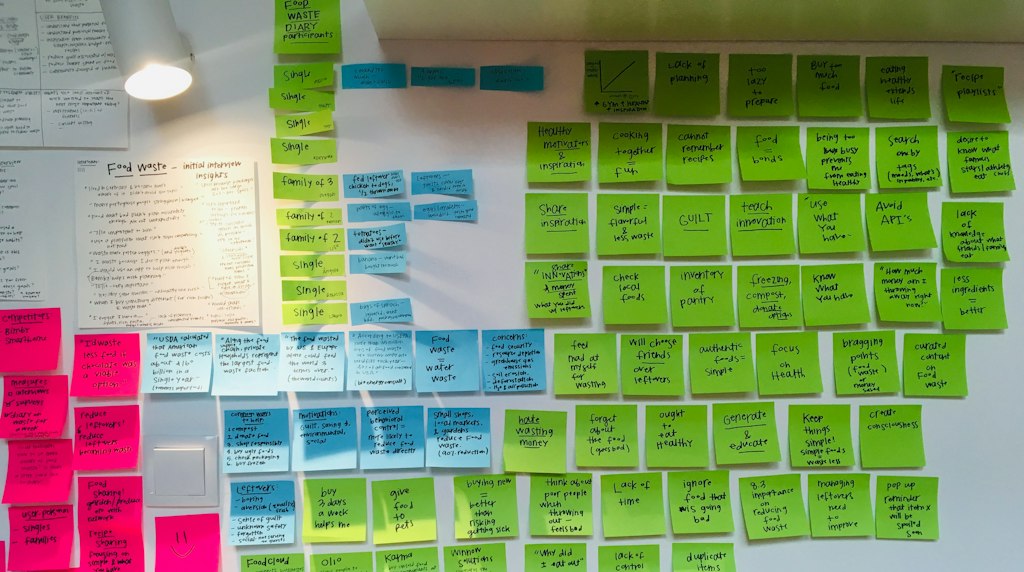 Notas adesivas coloridas organizadas em uma parede, representando temas agrupados